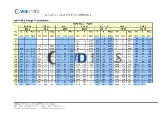WD Pipes range of production.pdf