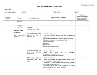 RPT Science Form 1 2011.doc