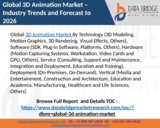 Global 3D Animation Market.pptx