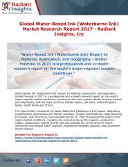 Global Water-Based Ink (Waterborne Ink) Market Research Report 2017 - Radiant Insights.pdf
